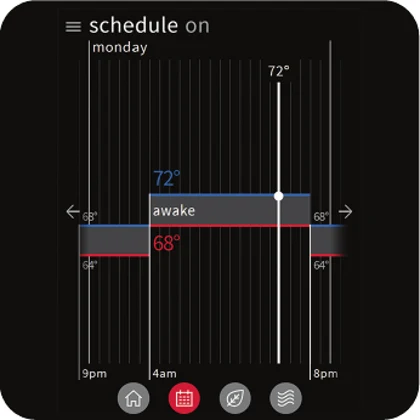 Amana smart thermostat schedule screen showing a Monday schedule with an awake period
